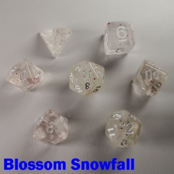 Particle Blossom Snowfall